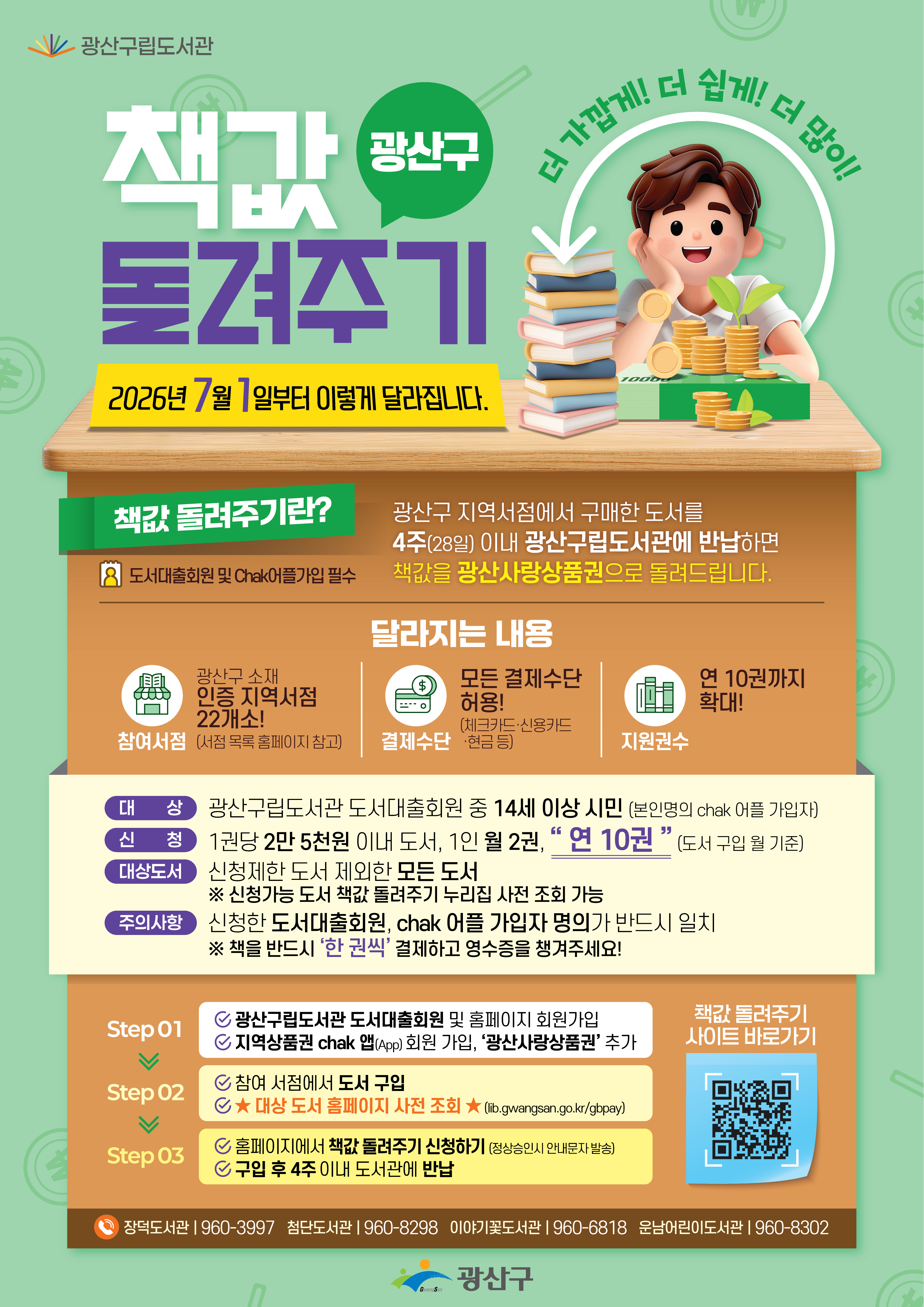 광산구 책값돌려주기 확대 운영 안내 첨부이미지 : 웹포스터.jpg 