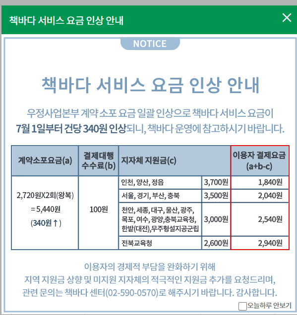 책바다 서비스 요금 인상 안내 첨부이미지 : 책바다 요금 인상.png 