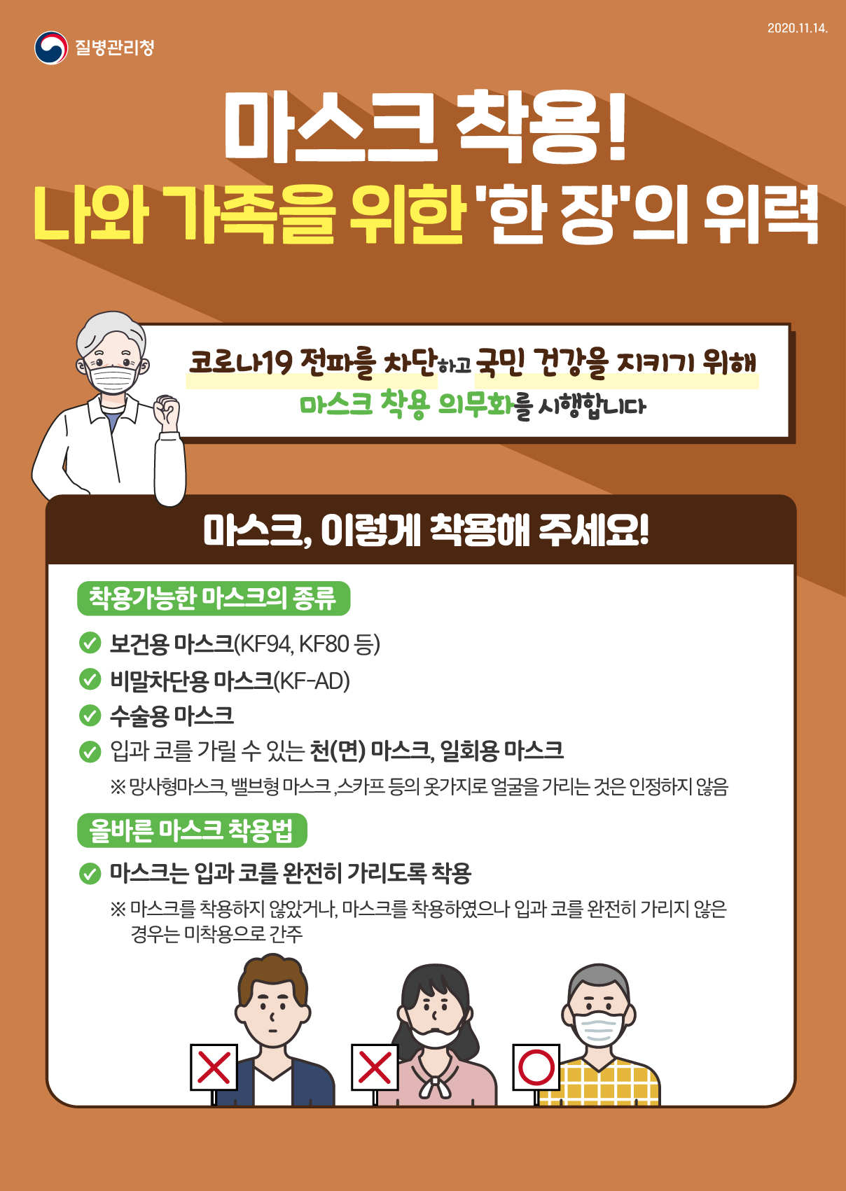 공공도서관 이용자 마스크 착용 의무화 안내 첨부이미지 : 201114_마스크_착용_의무화_포스터(3)_수정.jpg 