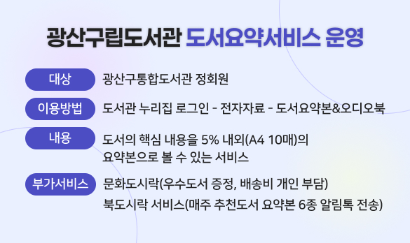 - 대상: 광산구통합도서관 정회원
- 이용방법: 도서관 누리집 로그인-전자자료-도서요약본&오디오북
- 내용: 도서의 핵심 내용을 5% 내외(A4 10매)의 요약본으로 볼 수 있는 서비스
- 부가서비스: 문화도시락(우수도서 증정, 배송비 개인 부담)
             북도시락 서비스(매주 추천도서 요약본 6종 알림톡 전송)