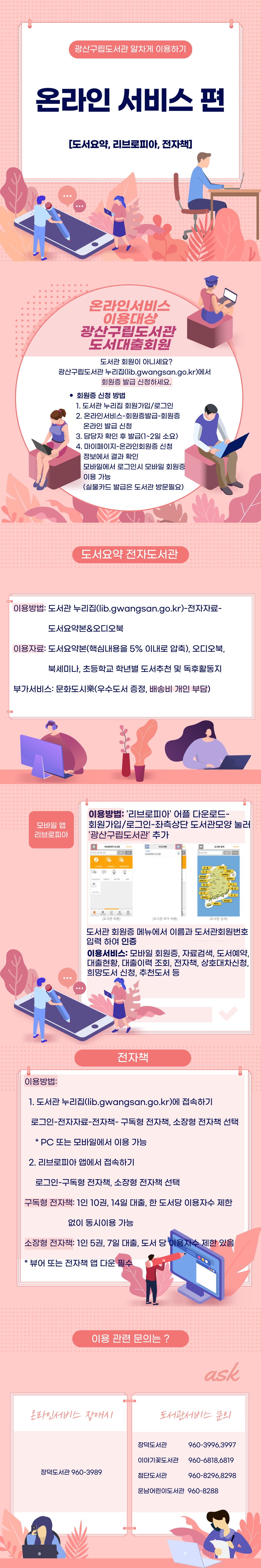광산구립도서관 알차게 이용하기 온라인 서비스편 도서요약, 리브로피아, 전자책 온라인서비스 이용대상 광산구립도서관 도서대출회원 도서관회원이 아니세요? 광산구립도서관 누리집에서 회원증 발급 신청하세요 회원증 신청방법 1. 도서관 누리집 회원가입로그인 2. 온라인서비스-회원증발급-회원증 온라인 발급신청 3. 담당자 확인 후 발급1~2일 소요 4. 마이페이지-온라인회원증 신청 정보에서 결과 확인 모바일에서 로그인시 모바일 회원증 이용 가능(실물카드 발급은 도서관 방문 필요) 도서요약 전자도서관 이용방법: 도서관 누리집 - 전자자료-도서요약& 오디오북 이용자료: 도서요역본(핵심내용을 5% 이내로 압축), 오디오북, 북세미나, 초등학교 학년별 도서추천 및 독후활동지 부가서비스:문화도시락(우수도서 증정,배송비 개인 부담) 모바일 앱 리브로피아 이용방법: 리브로피아 어플 다운로드-회원가입-로그인-좌측상단 도서관모양 눌러 광산구립도서관 추가 도서관 회원증 메뉴에서 이름과 도서관회원번호 입력하여 인증 이용서비스 : 모바일 회원증, 자료검색, 도서예약,대출현황, 대출이력 조회, 전자책, 상호대차신청,희망도서 신청,추천도서 등 전자책 이용방법 1. 도서관 누리집에 접속하기 로그인-전자자료-전자책-구독형 전자책, 소장형 전자책 선택pc또는 모바일에서 이용 가능 2. 리브로피아 앱에서 접속하기 로그인-구독형 전자책, 소장형 전자책 선택 구독형 전자책: 1인 10권 ,14일 대출, 한 도서당 이용자수 제한없이 동시이용 가능 소장용 전자책 1인 5권 7일 대출, 도서 당 이용자수 제한 있음 뷰어 또는 전자책 앱 다운 필수 이용 관련 문의는? 온라인서비스 장애시 장덕도서관 960-3989 도서관서비스 문의 장덕도서관 960-3996,3997 이야기꽃도서관 960-6818,6819 첨단도서관 960-8296,8298 운남어린이도서관 960-8288